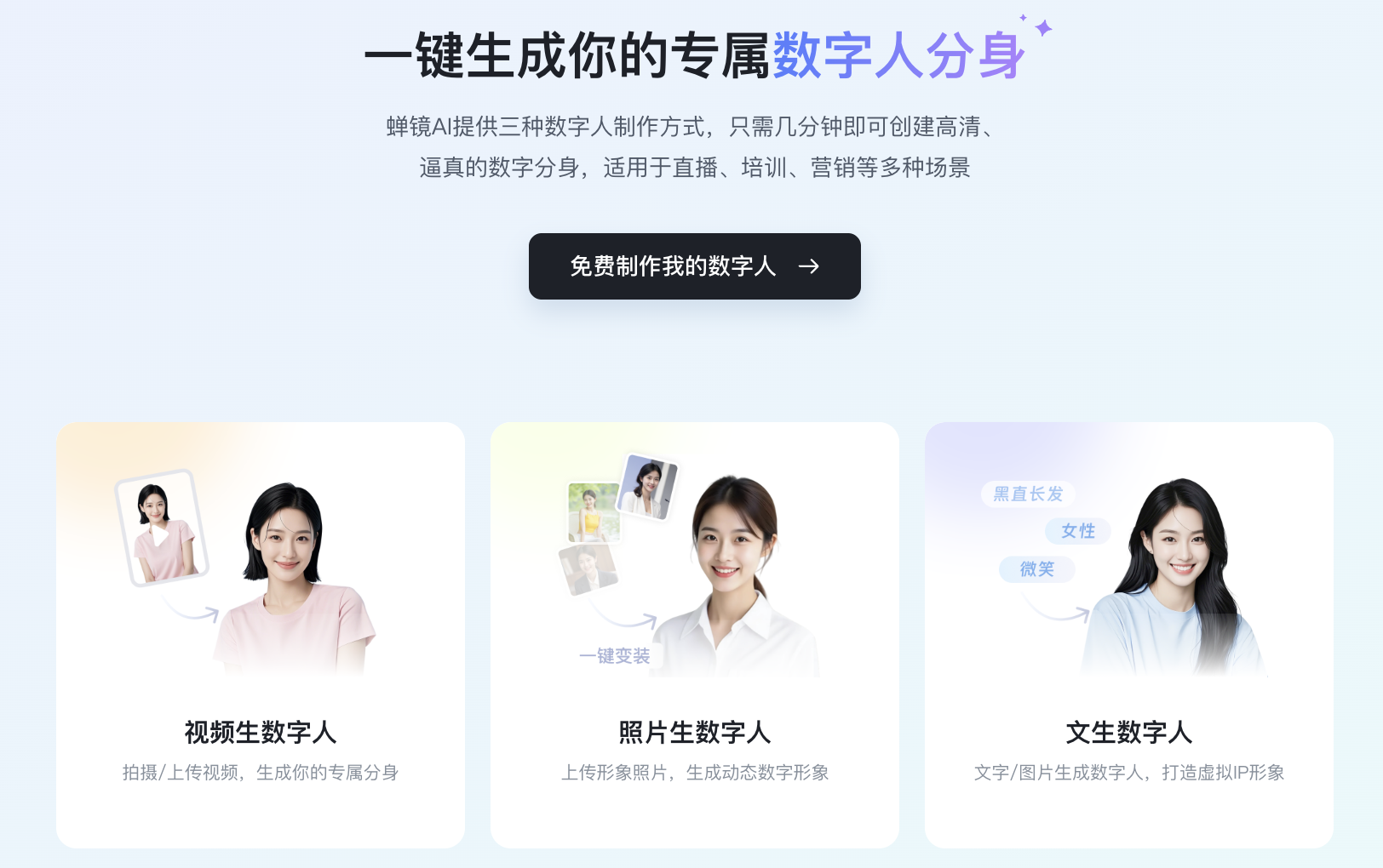数字人在线制作：三种创新方式快速生成你的专属数字分身- 蝉镜AI智库