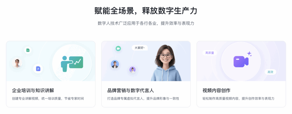 数字人应用场景